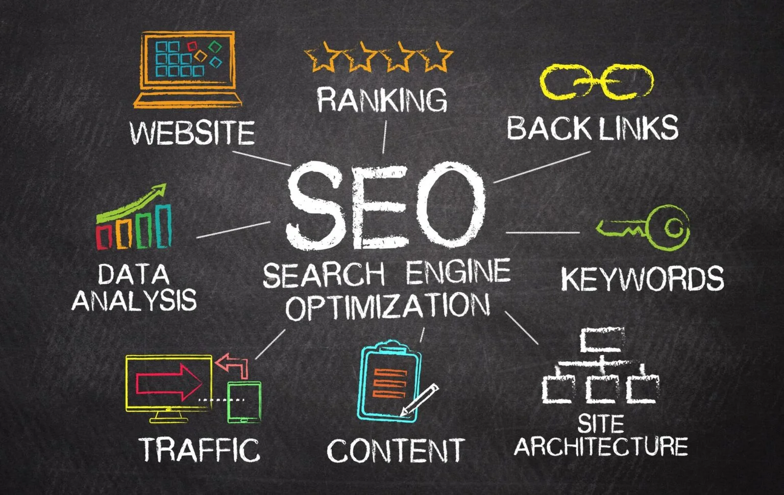 audit seo site web