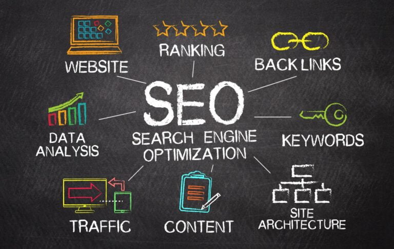 audit seo site web